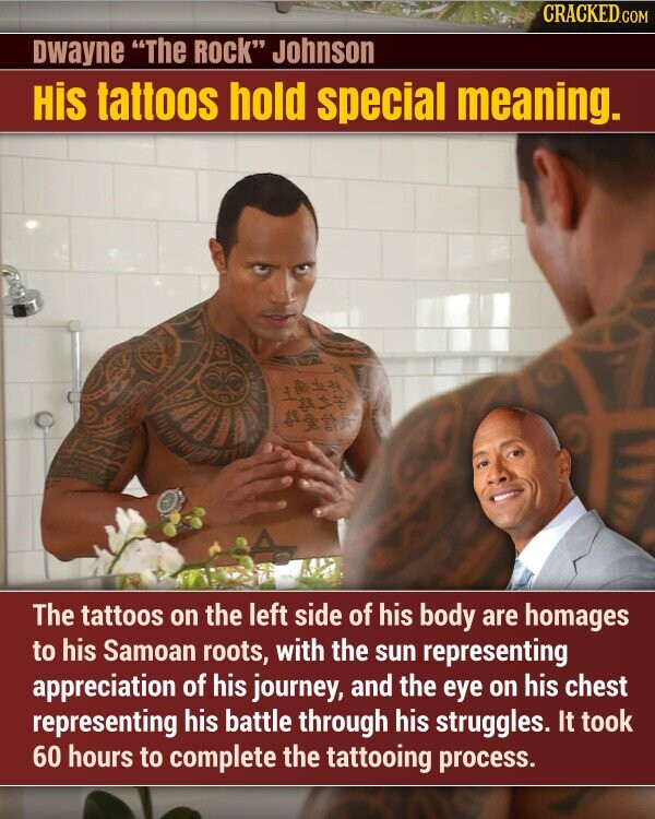 CRACKED.COM Dwayne The Rock Johnson His tattoos hold special meaning. The tattoos on the left side of his body are homages to his Samoan roots, with the sun representing appreciation of his journey, and the eye on his chest representing his battle through his struggles. It took 60 hours to complete the tattooing process.