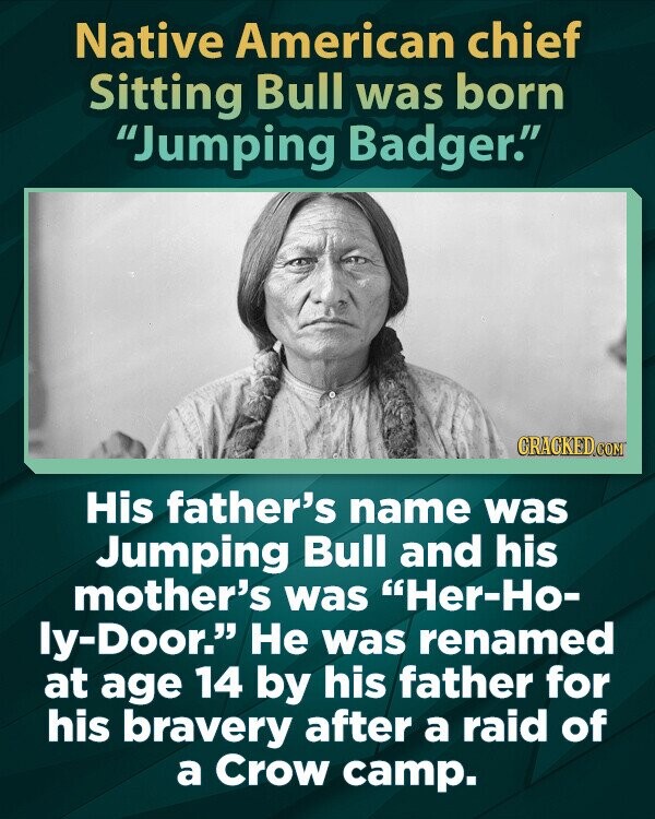 Native American chief Sitting Bull was born Jumping Badger. CRACKED.COM His father's name was Jumping Bull and his mother's was Her-Ho- ly-Door. Не was renamed at age 14 by his father for his bravery after a raid of a Crow camp.