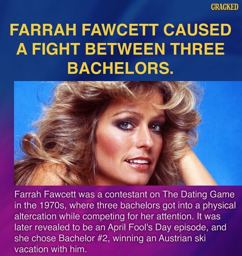 CRACKED FARRAH FAWCETT CAUSED A FIGHT BETWEEN THREE BACHELORS. Farrah Fawcett was a contestant on The Dating Game in the 1970s, where three bachelors got into a physical altercation while competing for her attention. It was later revealed to be an April Fool's Day episode, and she chose Bachelor #2, winning an Austrian ski vacation with him.