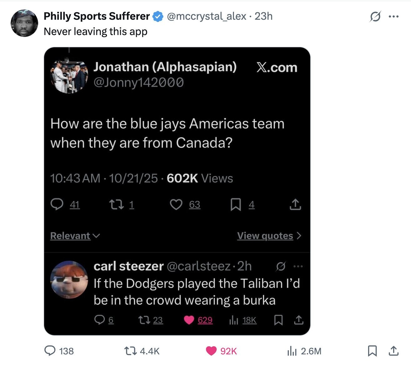 Philly Sports Sufferer @mccrystal_alex.23h S ... Never leaving this app Jonathan (Alphasapian) X.com @Jonny142000 How are the blue jays Americas team when they are from Canada? 10:43AM 10/21/25 602K Views 41 63 1 4 Relevant View quotes carl steezer @carlsteez.2h : If the Dodgers played the Taliban I'd be in the crowd wearing a burka 6 23 629 del 18K 138 92K 4.4K del 2.6M