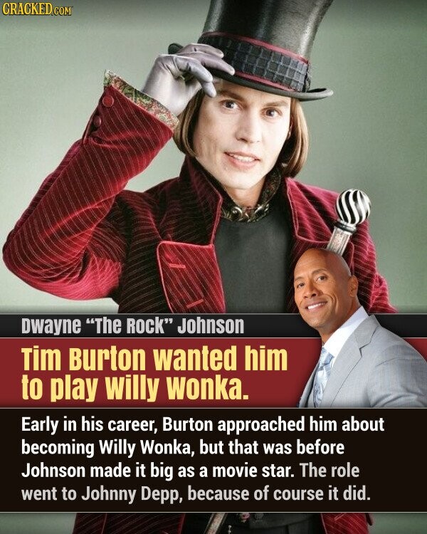 CRACKED.COM Dwayne The Rock Johnson Tim Burton wanted him to play willy Wonka. Early in his career, Burton approached him about becoming Willy Wonka, but that was before Johnson made it big as a movie star. The role went to Johnny Depp, because of course it did.