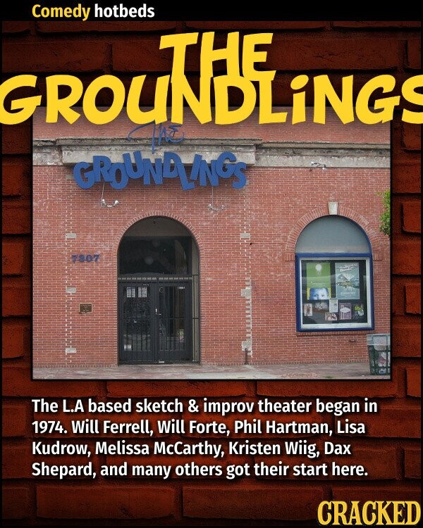 Comedy hotbeds THE GROUNDLiNGS CAR GROUNDLINGS 7807 The L.A based sketch & improv theater began in 1974. Will Ferrell, Will Forte, Phil Hartman, Lisa Kudrow, Melissa McCarthy, Kristen Wiig, Dax Shepard, and many others got their start here. CRACKED