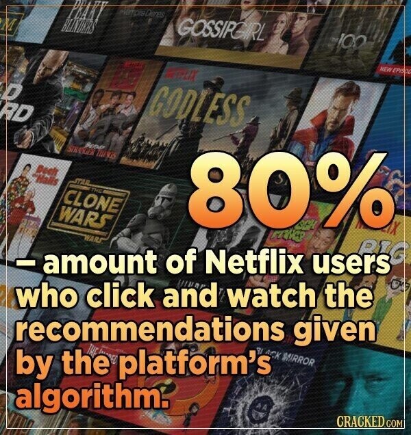 elempreDienes 100 GOSSIPGIRL BLINDERS M NEW EPISOD NETFLIX D GODLESS RD SIKAGA THINGS Dech Halls STAR - THE CLONE WARS 80% IX RCH PIG WARS 06 - amount of Netflix users who click and III watch the recommendations given ACK MIRROR by the platform's 21 CRACKED.COM algorithm.