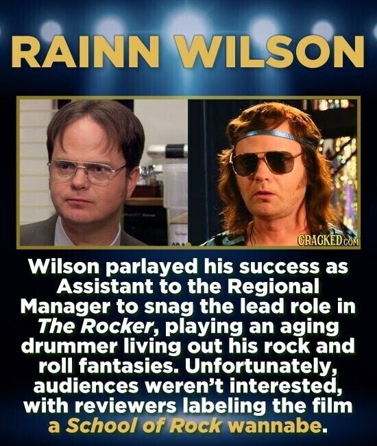 RAINN WILSON CRACKED.COM Wilson parlayed his success as Assistant to the Regional Manager to snag the lead role in The Rocker, playing an aging drummer living out his rock and roll fantasies. Unfortunately, audiences weren't interested, with reviewers labeling the film a School of Rock wannabe.