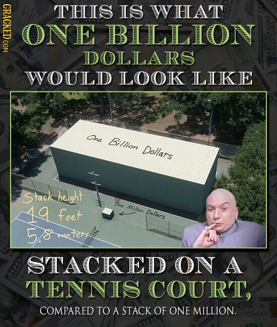 CRACKED.COM THIS IS WHAT ONE BILLION DILLARY DOLLARS WOULD LOOK LIKE One Billion Dollars Stack height One Million Dollars 19 feet 5 .8 meters ФО STACKED ON A A I TENNIS COURT, COMPARED TO A STACK OF ONE MILLION.