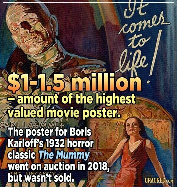 It comer to life $1-1.5 million -amount of the highest valued movie poster. CARL LAEMMIE The poster for Boris Karloff's 1932 horror classic The Mummy went on auction in 2018, but TH wasn't sold. UNCAN GRACKED COM