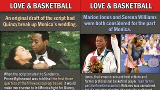 24 Behind-The-Scenes Trivia About 'Love & Basketball'