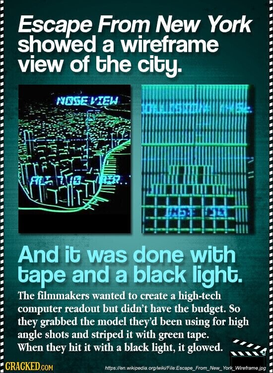 Escape From New York showed a wireframe view of the city. NOSE VIEW And it was done with tape and a black light. The filmmakers wanted to create a high-tech computer readout but didn't have the budget. So they grabbed the model they'd been using for high angle shots and striped it with green tape. When they hit it with a black light, it glowed. CRACKED.COM https://en.wikipedia.org/wiki/File:Escape_From_New_York_Wireframe.jpg