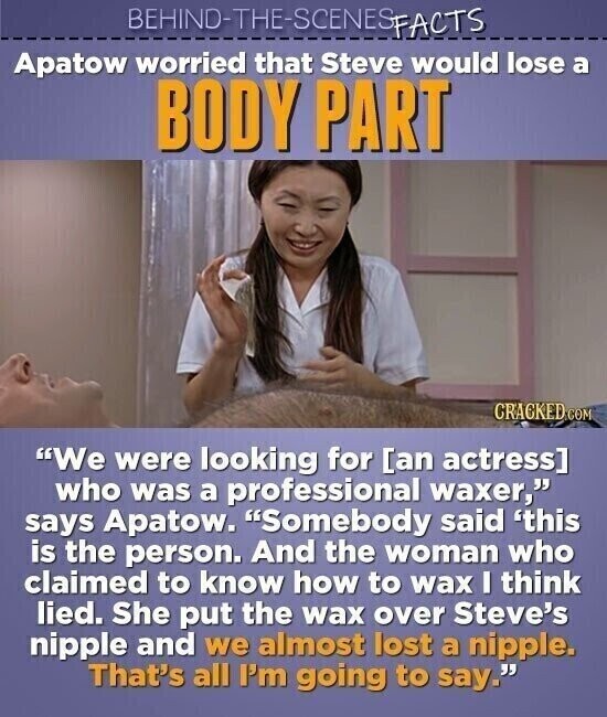 BEHIND-THE-SCENES FACTS Apatow worried that Steve would lose a BODY PART CRACKED COM We were looking for who was a professional waxer, says Apatow. Somebody said 'this is the person. And the woman who claimed to know how to wax I think lied. She put the wax over Steve's nipple and we almost lost a nipple. That's all I'm going to say.