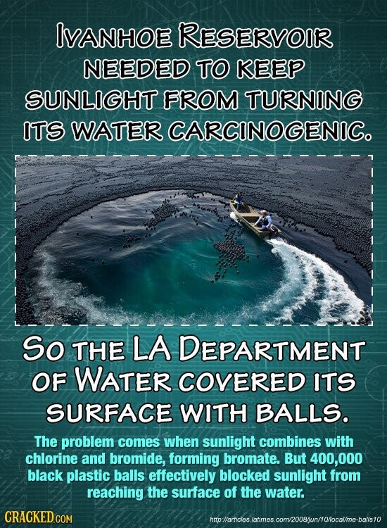 IVANHOE RESERVOIR NEEDED TO KEEP SUNLIGHT FROM TURNING ITS WATER CARCINOGENIC. So THE LA DEPARTMENT OF WATER COVERED ITS SURFACE WITH BALLS. The problem comes when sunlight combines with chlorine and bromide, forming bromate. But 400,000 black plastic balls effectively blocked sunlight from reaching the surface of the water. CRACKED.COM http://articles latimes .com/2008jun/1 OMocal/me-balls10