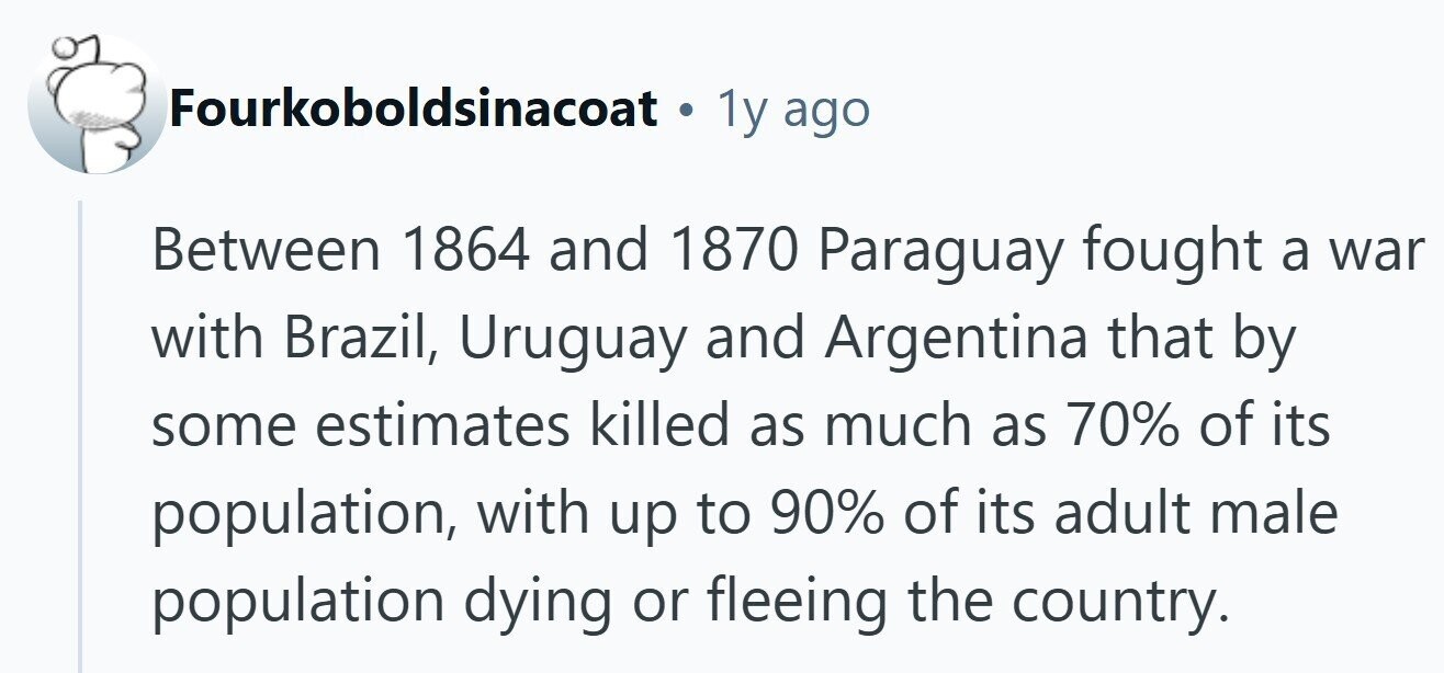 Fourkoboldsinacoat . 1y ago Between 1864 and 1870 Paraguay fought a war with Brazil, Uruguay and Argentina that by some estimates killed as much as 70% of its population, with up to 90% of its adult male population dying or fleeing the country. 