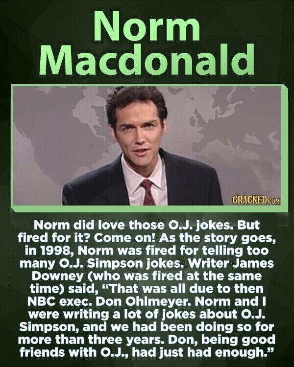 Norm Macdonald CRACKED COM Norm did love those O.J. jokes. But fired for it? Come on! As the story goes, in 1998, Norm was fired for telling too many O.J. Simpson jokes. Writer James Downey (who was fired at the same time) said, That was all due to then NBC exec. Don Ohlmeyer. Norm and I were writing a lot of jokes about O.J. Simpson, and we had been doing so for more than three years. Don, being good friends with O.J., had just had enough.