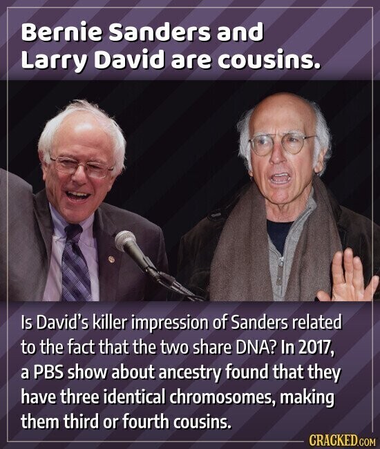 Bernie Sanders and Larry David are cousins. Is David's killer impression of Sanders related to the fact that the two share DNA? In 2017, a PBS show about ancestry found that they have three identical chromosomes, making them third or fourth cousins. CRACKED.COM