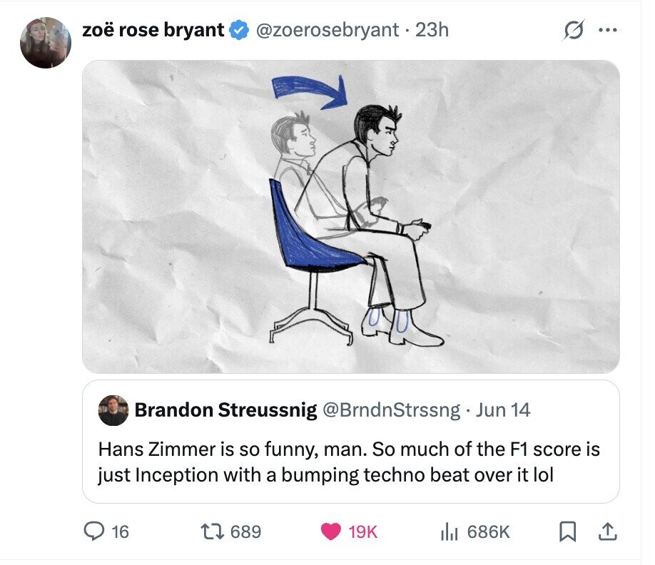 G ... zoë rose bryant @zoerosebryant - : 23h Brandon Streussnig @BrndnStrssng Jun 14 Hans Zimmer is so funny, man. So much of the F1 score is just Inception with a bumping techno beat over it lol 16 689 19K 686K