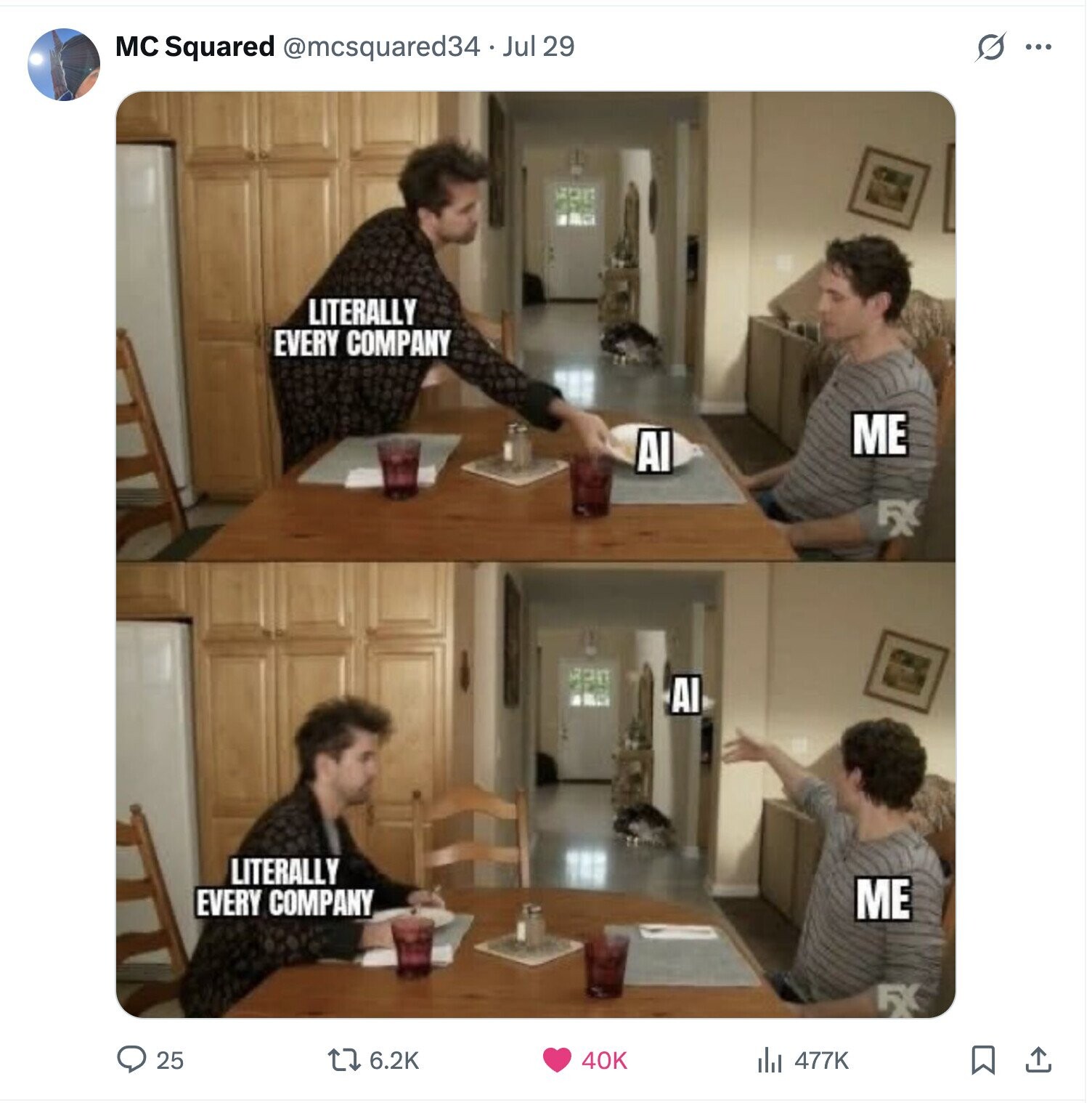 MC Squared @mcsquared34 . Jul 29 S ... LITERALLY EVERY COMPANY ME AI AI LITERALLY EVERY COMPANY ME FX 25 6.2K 40K 477K 