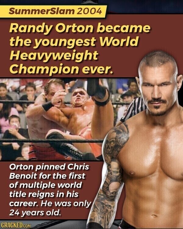 SummerSlam 2004 Randy Orton became the youngest World Heavyweight Champion ever. Orton pinned Chris Benoit for the first of multiple world title reigns in his career. Не was only 24 years old. CRACKED.COM