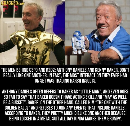 CRACKED.COM THE MEN BEHIND СЗРО AND R2D2: ANTHONY DANIELS AND KENNY BAKER, DON'T REALLY LIKE ONE ANOTHER. IN FACT, THE MOST INTERACTION THEY EVER HAD ON SET WAS TRADING HARSH INSULTS. ANTHONY DANIELS OFTEN REFERS TO BAKER AS LITTLE MAN, AND EVEN GOES SO FAR TO SAY THAT BAKER DOESN'T HAVE ACTING SKILL AND MAY AS WELL BE A BUCKET. BAKER, ON THE OTHER HAND, CALLED HIM THE ONE WITH THE GOLDEN BALLS AND REFUSES TO JOIN ANY EVENTS THAT INCLUDE DANIELS. ACCORDING TO BAKER, THEY PRETTY MUCH DISLIKE ONE ANOTHER BECAUSE BEING LOCKED IN A METAL SUIT ALL DAY