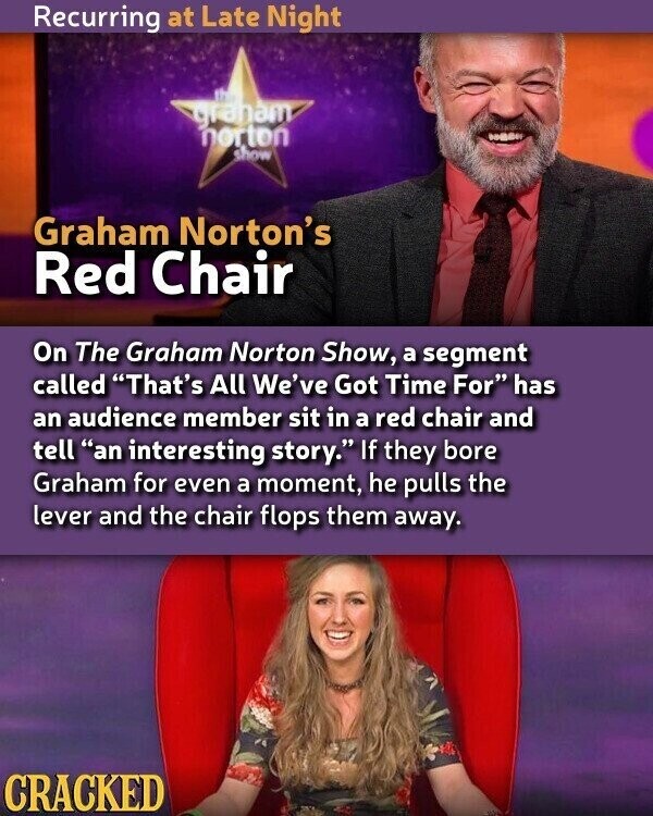 Recurring at Late Night granam norton show Graham Norton's Red Chair On The Graham Norton Show, a segment called That's All We've Got Time For has an audience member sit in a red chair and tell an interesting story. If they bore Graham for even a moment, he pulls the lever and the chair flops them away. CRACKED