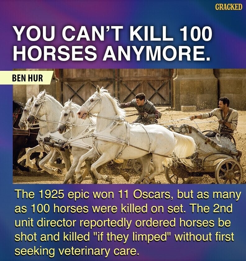 CRACKED YOU CAN'T KILL 100 HORSES ANYMORE. BEN HUR The 1925 epic won 11 Oscars, but as many as 100 horses were killed on set. The 2nd unit director reportedly ordered horses be shot and killed if they limped without first seeking veterinary care.