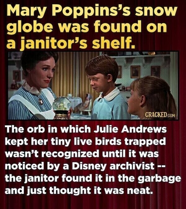 Mary Poppins's snow globe was found on a janitor's shelf. CRACKED.COM The orb in which Julie Andrews kept her tiny live birds trapped wasn't recognized until it was noticed by a Disney archivist -- the janitor found it in the garbage and just thought it was neat.