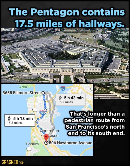 The Pentagon contains 17.5 miles of hallways. Area 80 3655 Fillmore Street 5 h 43 min 16.7 miles 1 280° That's longer than a 5 h 18 min pedestrian route from 15.3 miles San Francisco's north South San end to its south end. Fr cisco O 506 Hawthorne Avenue Pacifica 1 CRACKED.COM
