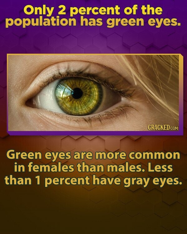 Nur 2 Prozent der Bevölkerung haben grüne Augen.  CRACKED.COM Grüne Augen sind häufiger bei Frauen als bei Männern.  Weniger als 1 Prozent haben graue Augen.