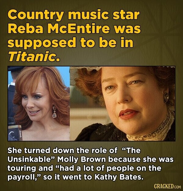 Country music star Reba McEntire was supposed to be in Titanic. She turned down the role of The Unsinkable Molly Brown because she was touring and had a lot of people on the payroll, so it went to Kathy Bates. CRACKED.COM