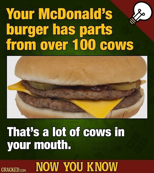 Your McDonald's burger has parts from over 100 cows That's a lot of cows in your mouth. NOW YOU KNOW CRACKED.COM