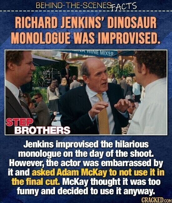BEHINO-THE-SCENES FACTS RICHARD JENKINS' DINOSAUR MONOLOGUE WAS IMPROVISED. WINE MIXER STEP BROTHERS Jenkins improvised the hilarious monologue on the day of the shoot. However, the actor was embarrassed by it and asked Adam McKay to not use it in the final cut. McKay thought it was too funny and decided to use it anyway. CRACKED.COM