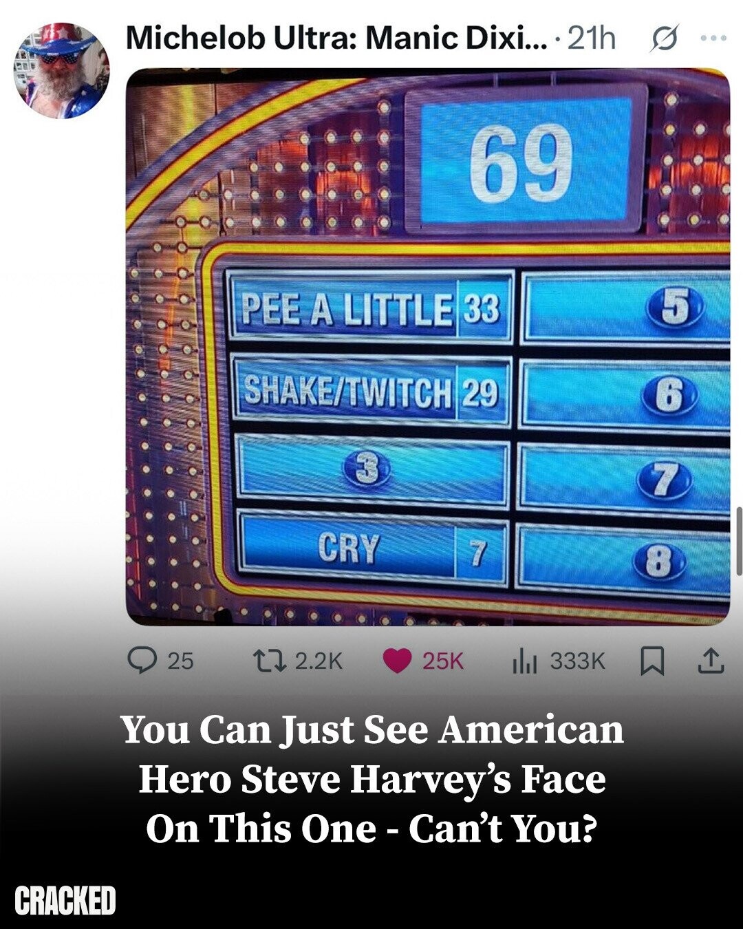 Michelob Ultra: Manic Dixi... 21h s ... 69 5 PEE A LITTLE 33 SHAKE/TWITCH 29 6 3 7 CRY 7 8 25 2.2K 25K 333K You Can Just See American Hero Steve Harvey's Face On This One - Can't You? CRACKED