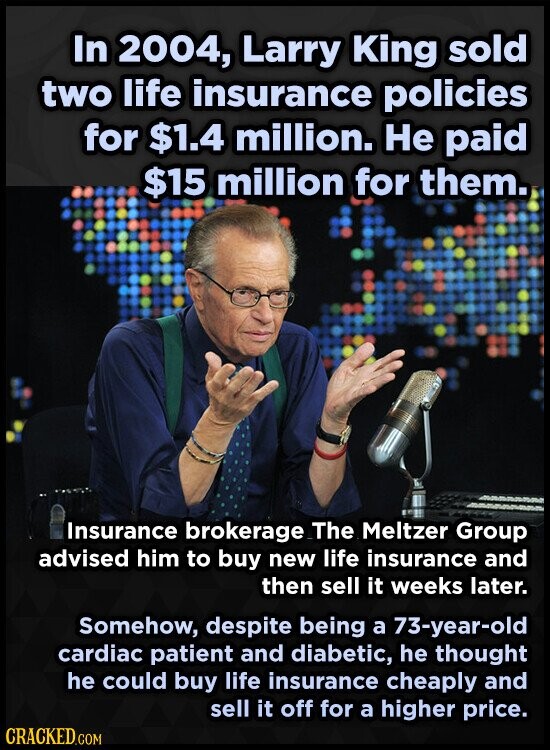 In 2004, Larry King sold two life insurance policies for $1.4 million. Не paid $15 million for them. Insurance brokerage The Meltzer Group advised him to buy new life insurance and then sell it weeks later. Somehow, despite being a 73-year-old cardiac patient and diabetic, he thought he could buy life insurance cheaply and sell it off for a higher price. CRACKED.COM