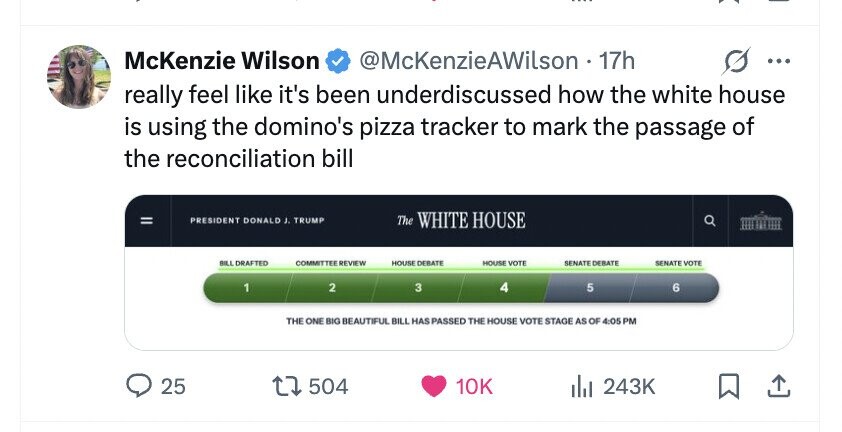 McKenzie Wilson @McKenzieAWilson . 1 17h ... really feel like it's been underdiscussed how the white house is using the domino's pizza tracker to mark the passage of the reconciliation bill = PRESIDENT DONALD J. TRUMP The WHITE HOUSE BILL DRAFTED COMMITTEE REVIEW HOUSE DEBATE HOUSE VOTE SENATE DEBATE SENATE VOTE 1 2 3 4 5 6 THE ONE BIG BEAUTIFUL BILL HAS PASSED THE HOUSE VOTE STAGE AS OF 4:05 PM 25 504 10K del 243K