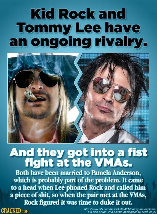 Kid Rock and Tommy Lee have an ongoing rivalry. 2 And they got into a fist fight at the VMAs. Both have been married to Pamela Anderson, which is probably part of the problem. It came to a head when Lee phoned Rock and called him a piece of shit, so when the pair met at the VMAs, Rock figured it was time to duke it out. CRACKED.COM http://www.mtv. com/news/1 569461/tommy-lee-explains- his-side-of-the-vma-scuffle-apologizes-to-alicia-keys/