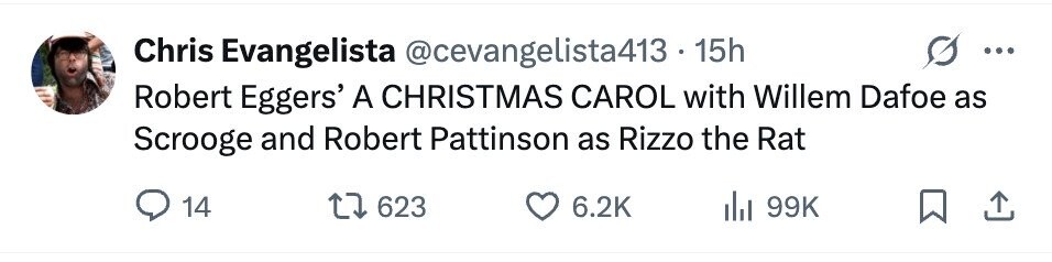 Chris Evangelista @cevangelista413 - 15h ... Robert Eggers' A CHRISTMAS CAROL with Willem Dafoe as Scrooge and Robert Pattinson as Rizzo the Rat 14 623 6.2K 99K
