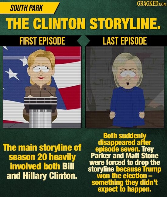 CRACKEDc SOUTH PARK THE CLINTON STORYLINE. FIRST EPISODE LAST EPISODE Both suddenly disappeared after The main storyline of episode seven. Trey season 20 heavily Parker and Matt Stone forced both to involved drop Bill were the storyline because Trump and Hillary Clinton. won the election - something they didn't expect to