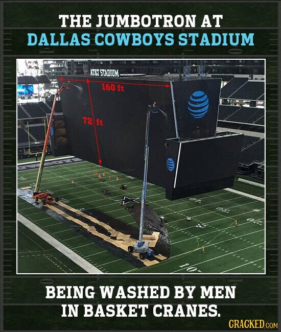THE JUMBOTRON AT DALLAS COWBOYS STADIUM AT&T STADIUM 160 ft 72 ft 1/0 BEING WASHED BY MEN IN BASKET CRANES. CRACKED.COM
