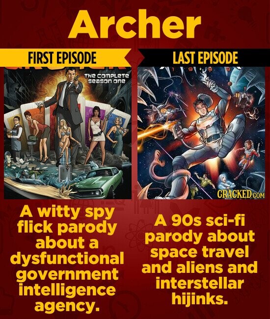 Archer FIRST EPISODE LAST EPISODE 1 THE COMPLETE season one CRACKED.COM A witty spy A 90s sci-fi flick parody parody about about a space travel dysfunctional and aliens and government interstellar intelligence hijinks. agency.