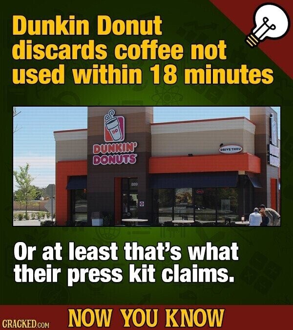Dunkin Donut discards coffee not used within 18 minutes DUNKIN' DRIVE THRU DONUTS 889 Or at least that's what their press kit claims. NOW YOU KNOW CRACKED.COM