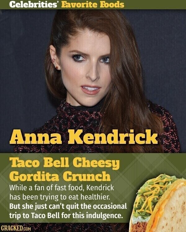 Celebrities' Favorite Foods Anna Kendrick Taco Bell Cheesy Gordita Crunch While a fan of fast food, Kendrick has been trying to eat healthier. But she just can't quit the occasional trip to Taco Bell for this indulgence. CRACKED.COM