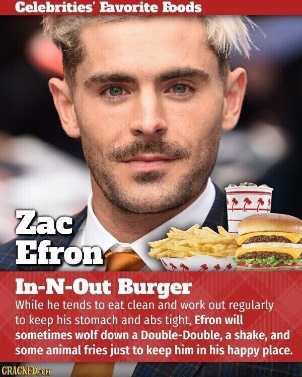 Celebrities' Favorite Foods Zac Efron In-N-Out Burger While he tends to eat clean and work out regularly to keep his stomach and abs tight, Efron will sometimes wolf down a Double-Double, a shake, and some animal fries just to keep him in his happy place. CRACKED.COM