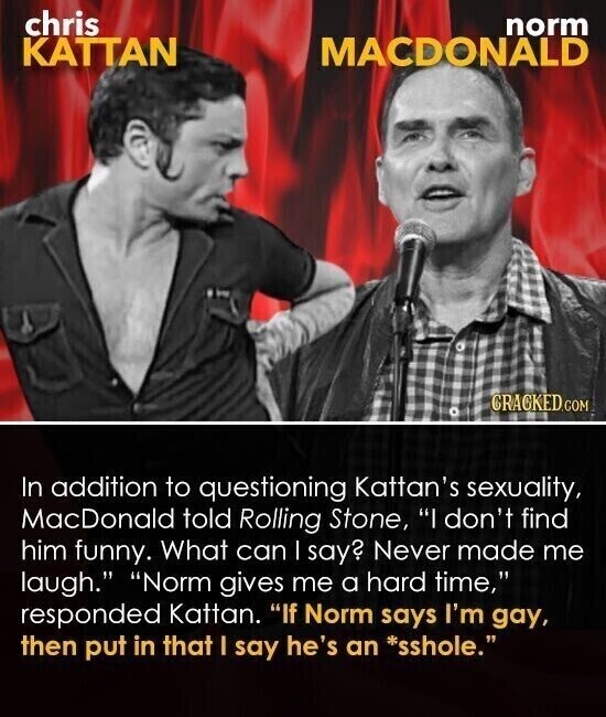 chris norm KATTAN MACDONALD GRAGKED.COM In addition to questioning Kattan's sexuality, MacDonald told Rolling Stone, I don't find him funny. What can | say? Never made me laugh. Norm gives me a hard time, responded Kattan. If Norm says I'm gay, then put in that I say he's an *sshole.