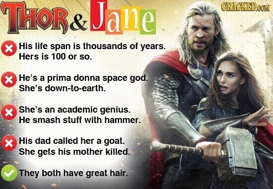 THOR & Jane GRACKED.COM His life span is thousands of years. x Hers is 100 or so. He's a prima donna space god. x She's down-to-earth. She's an academic genius. x Не smash stuff with hammer. His dad called her a goat. x She gets his mother killed. They both have great hair.
