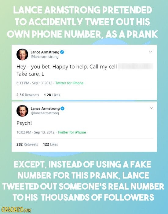 LANCE ARMSTRONG PRETENDED TO ACCIDENTLY TWEET OUT HIS OWN PHONE NUMBER, AS A PRANK Lance Armstrong @lancearmstrong Hey - you bet. Happy to help. Call my cell Take care, L 6:33 PM - Sep 13, 2012 Twitter for iPhone 2.3K Retweets 1.2K Likes Lance Armstrong @lancearmstrong Psych! 10:02 PM - Sep 13, 2012 Twitter for iPhone 282 Retweets 122 Likes EXCEPT, INSTEAD OF USING A FAKE NUMBER FOR THIS PRANK, LANCE TWEETED OUT SOMEONE'S REAL NUMBER TO HIS THOUSANDS OF FOLLOWERS GRAGKED.COM