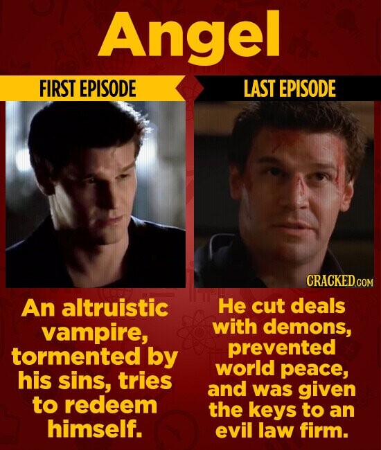 Angel FIRST EPISODE LAST EPISODE CRACKED.COM An altruistic Не cut deals with demons, vampire, prevented tormented by world peace, his sins, tries and was given to redeem the keys to an himself. evil law firm.