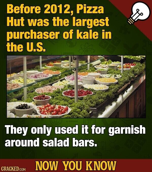 Before 2012, Pizza Hut was the largest purchaser of kale in the U.S. They only used it for garnish around salad bars. NOW YOU KNOW CRACKED.COM