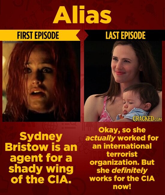 Alias FIRST EPISODE LAST EPISODE CRACKED.COM Okay, so she Sydney actually worked for Bristow is an an international terrorist agent for a organization. But shady wing she definitely of the CIA. works for the CIA now!