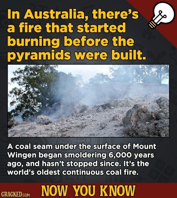 In Australia, there's a fire that started burning before the pyramids were built. A coal seam under the surface of Mount Wingen began smoldering 6,000 years ago, and hasn't stopped since. It's the world's oldest continuous coal fire. NOW YOU KNOW CRACKED.COM