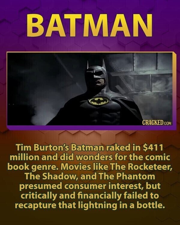 BATMAN CRACKED.COM Tim Burton's Batman raked in $411 million and did wonders for the comic book genre. Movies like The Rocketeer, The Shadow, and The Phantom presumed consumer interest, but critically and financially failed to recapture that lightning in a bottle.