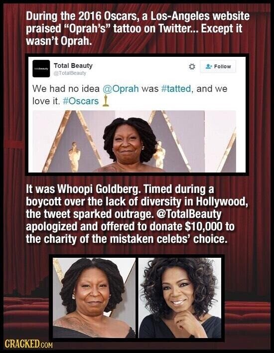 During the 2016 Oscars, a Los-Angeles website praised Oprah's tattoo on Twitter... Except it wasn't Oprah. Total Beauty Follow @TotalBeauty We had no idea @Oprah was #tatted, and we love it. #Oscars It was Whoopi Goldberg. Timed during a boycott over the lack of diversity in Hollywood, the tweet sparked outrage. @TotalBeauty apologized and offered to donate $10,000 to the charity of the mistaken celebs' choice. CRACKED.COM