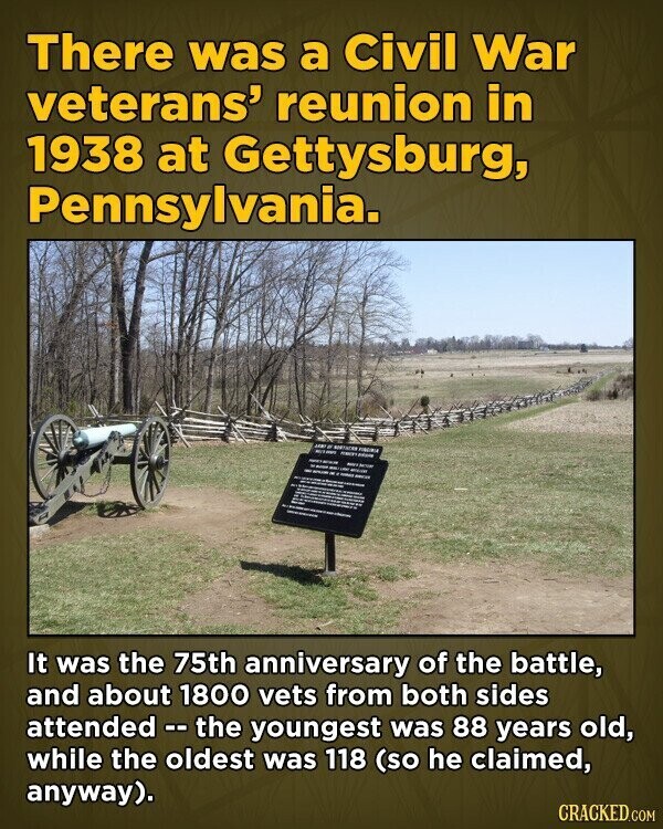 There was a Civil War veterans' reunion in 1938 at Gettysburg, Pennsylvania. It was the 75th anniversary of the battle, and about 1800 vets from both sides attended - the youngest was 88 years old, while the oldest was 118 (so he claimed, anyway). CRACKED.COM